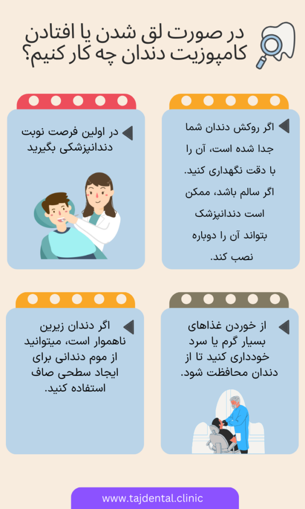 اینفوگرافی اقدامات لازم بعد از لق شدن کامپوزیت دندان