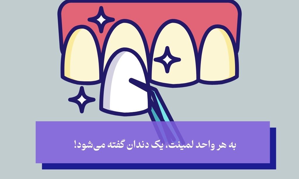 عکس یک واحد دندان